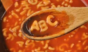 Understanding the Alphabet Soup of Texting Rules